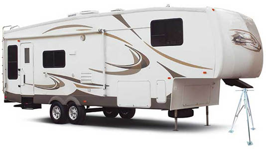 Fifth Wheels